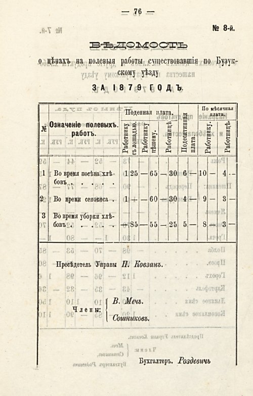 Страница 79