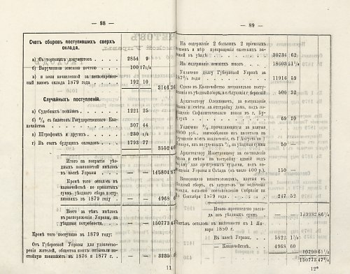 Страница 87