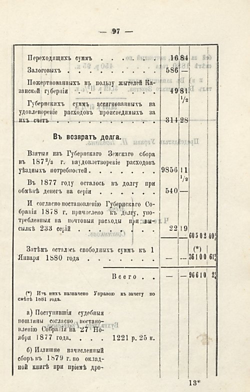 Страница 93