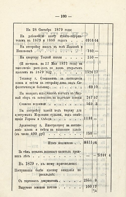 Страница 96