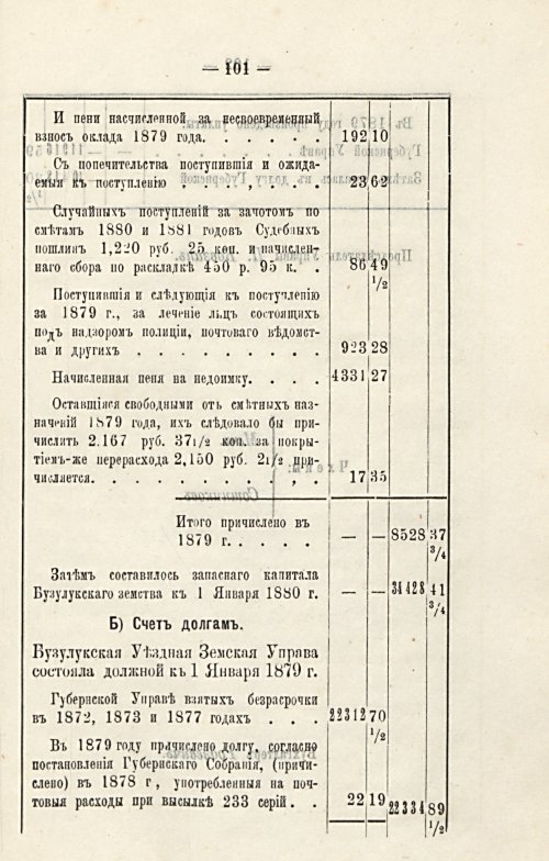 Страница 97