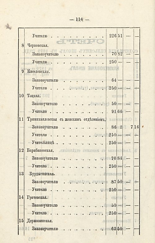 Страница 107