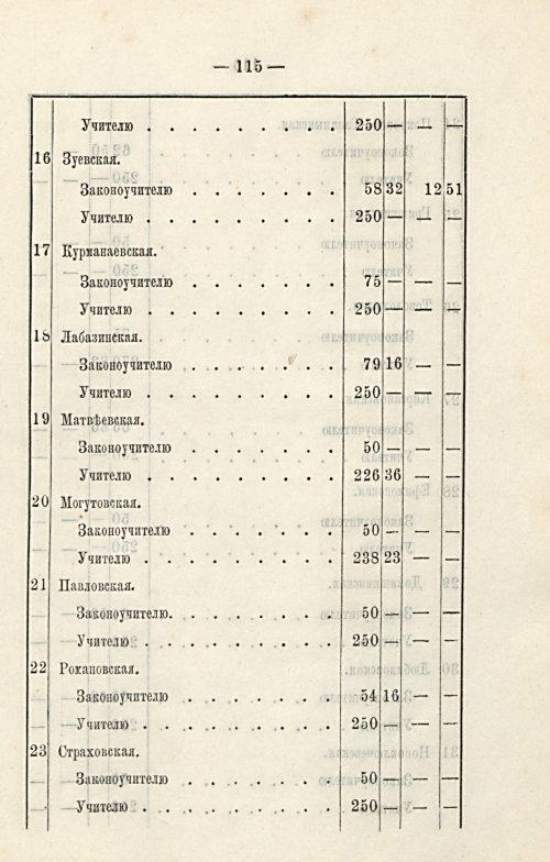 Страница 108