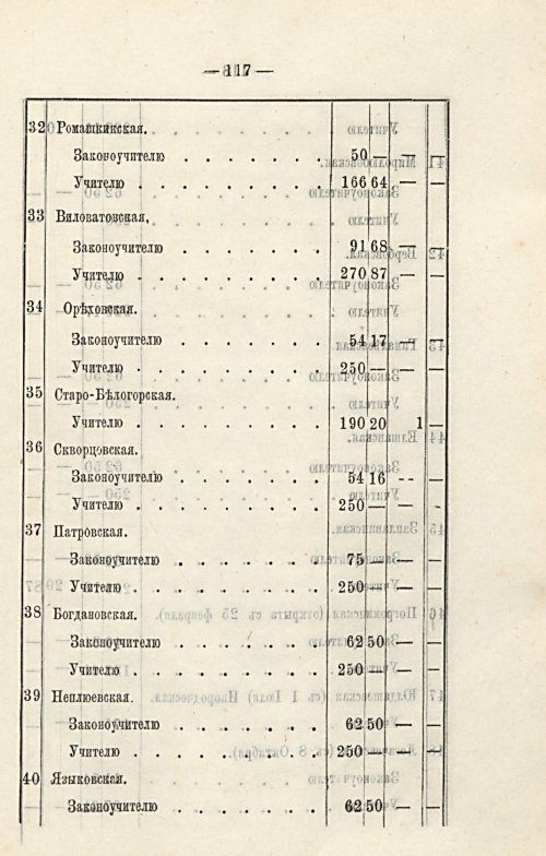 Страница 110