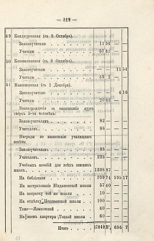 Страница 112
