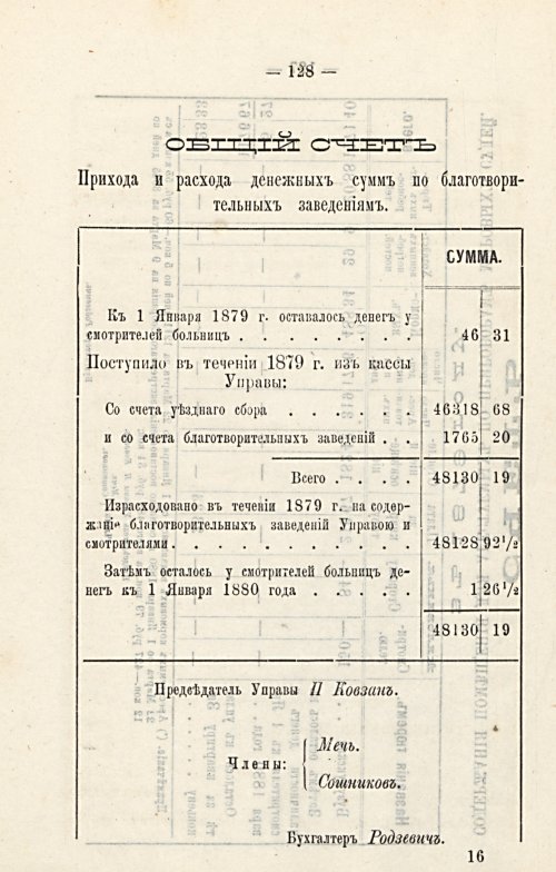 Страница 121