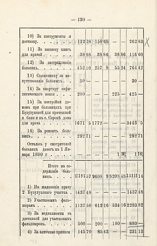 Страница 123