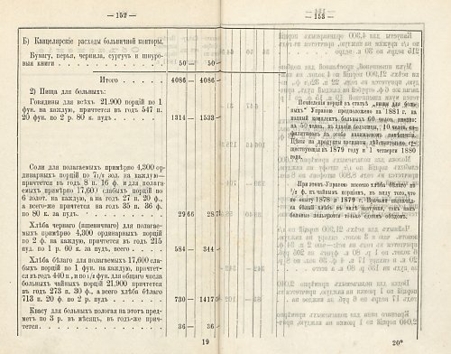 Страница 140