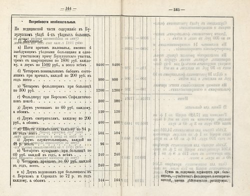 Страница 146