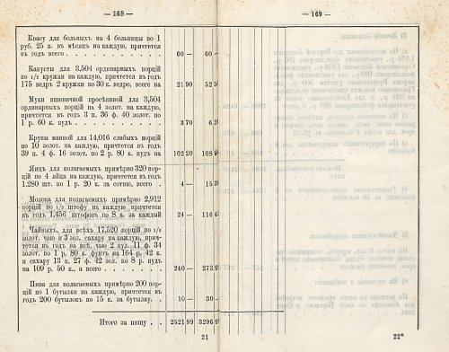 Страница 148