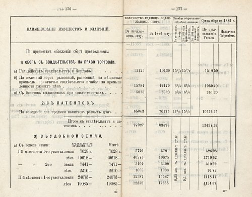 Страница 153