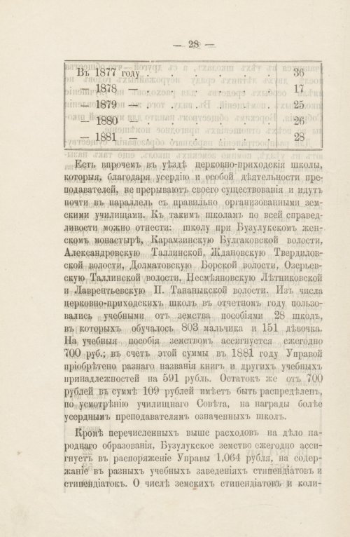 Страница 33