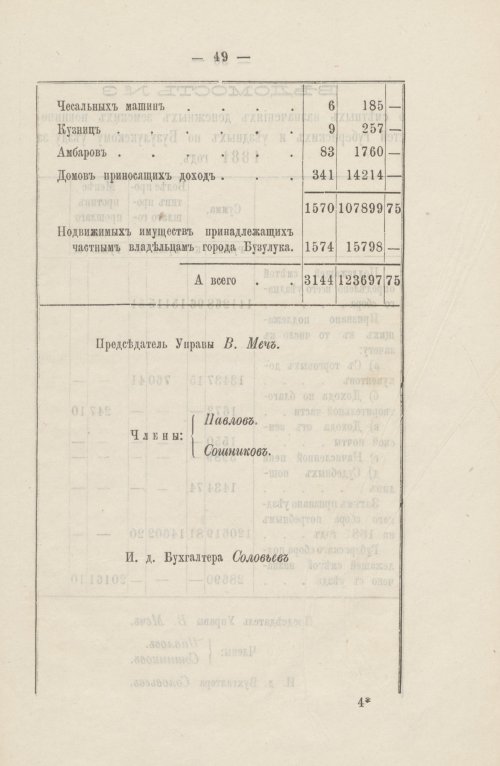 Страница 54