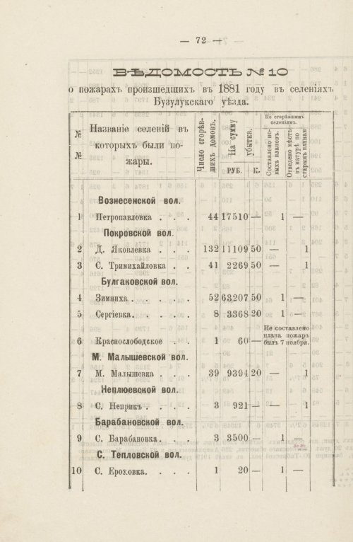 Страница 71