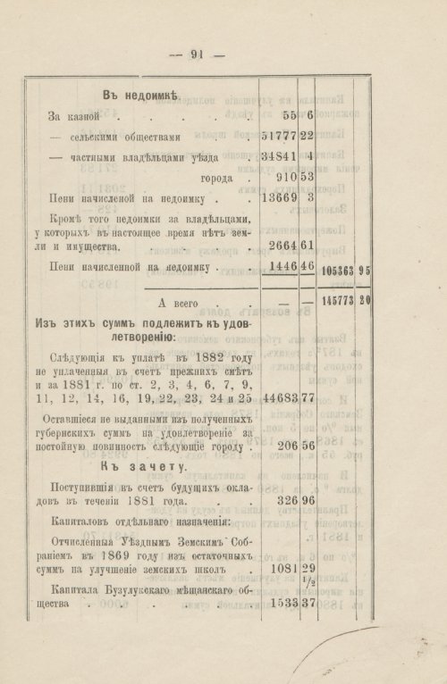 Страница 84