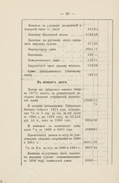 Страница 85