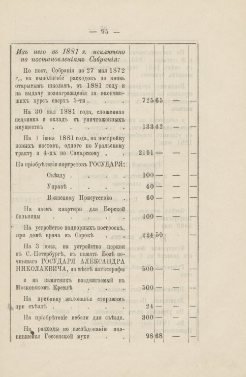 Страница 88