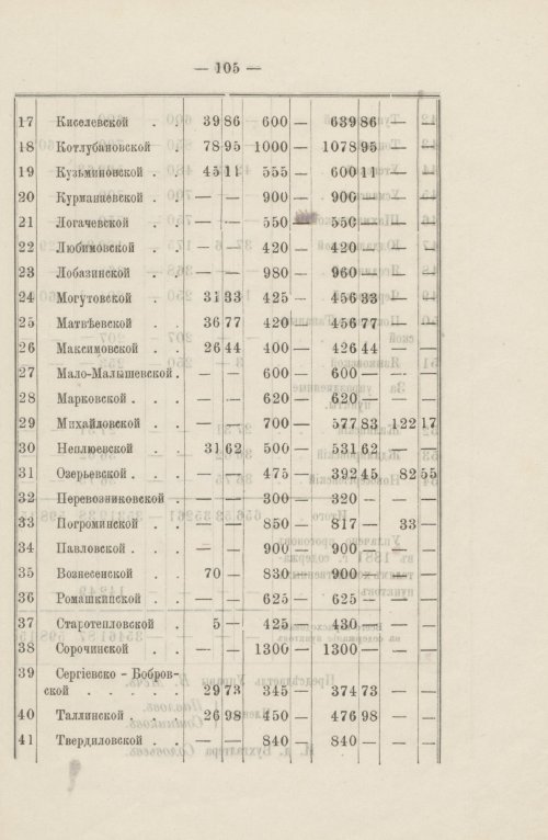 Страница 95