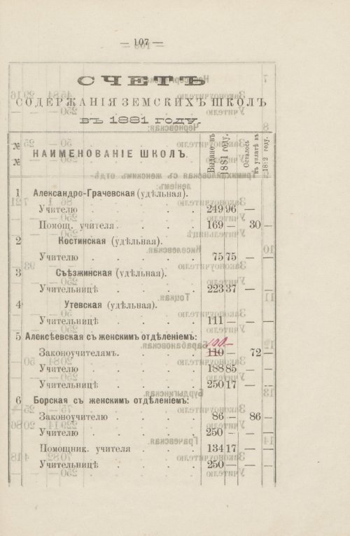 Страница 97