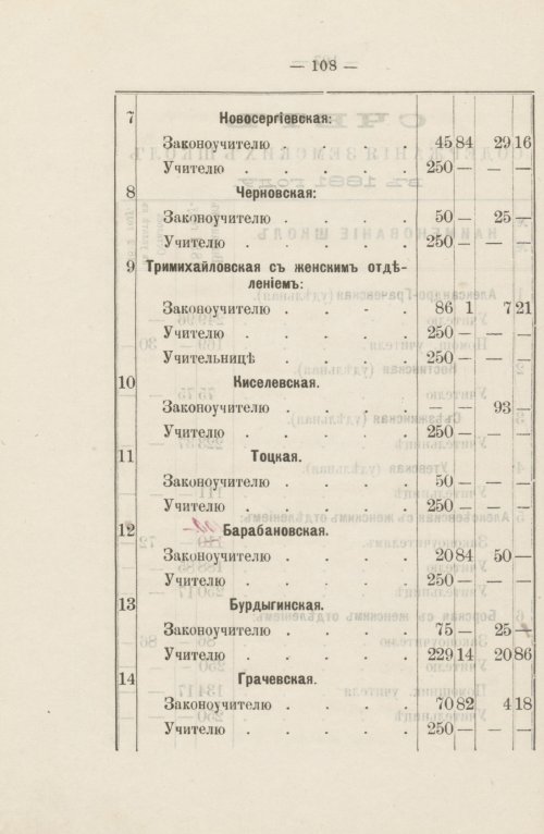 Страница 98