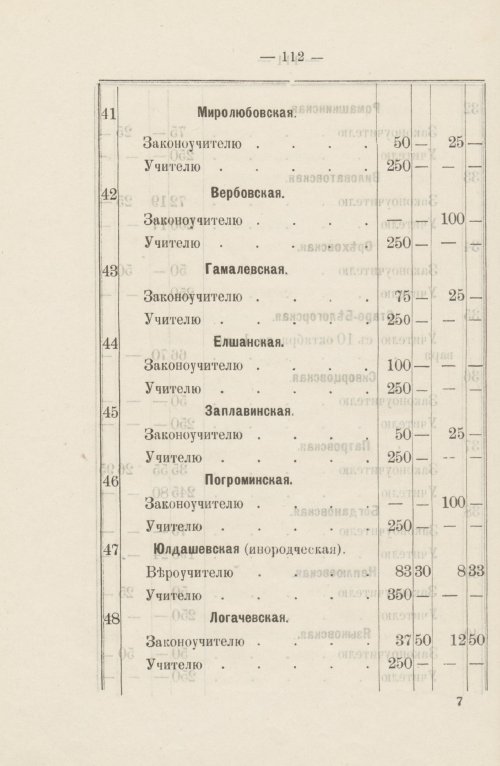 Страница 102