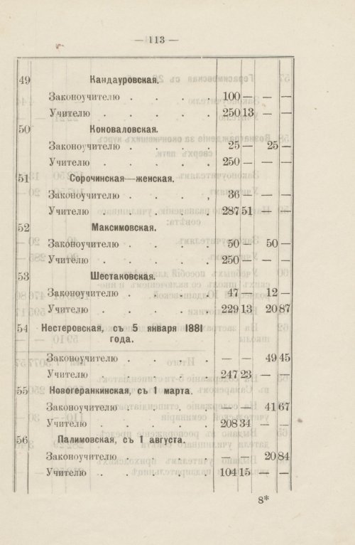 Страница 103