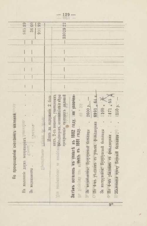 Страница 119