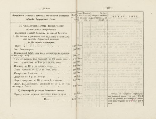 Страница 133