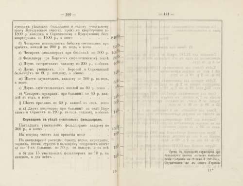 Страница 139