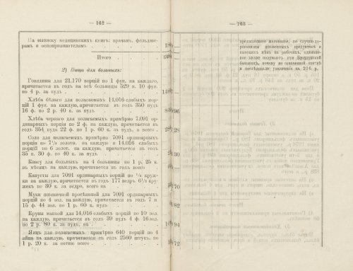 Страница 140