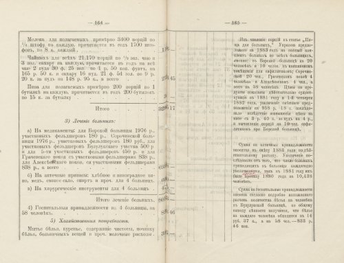 Страница 141