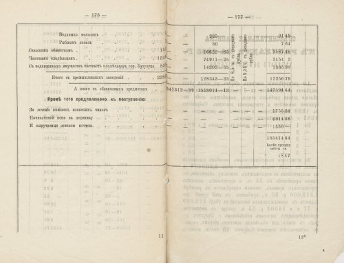 Страница 148