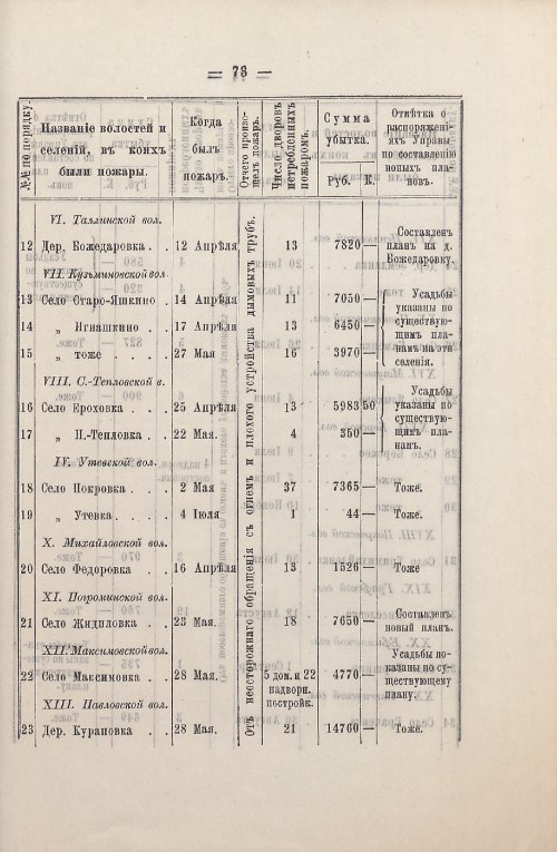 Страница 59