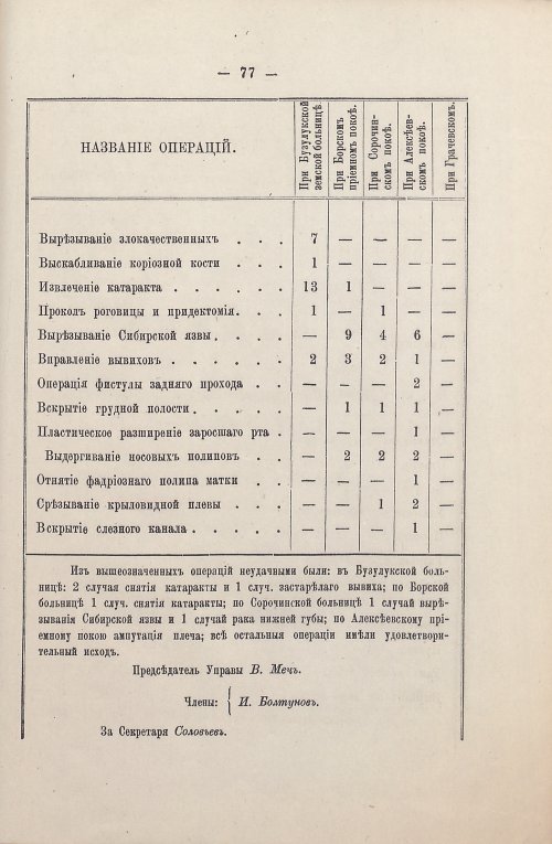 Страница 63