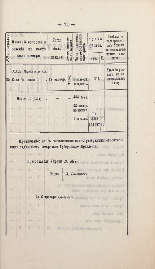 Страница 84