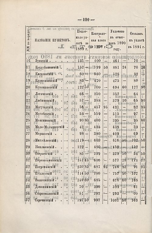 Страница 92