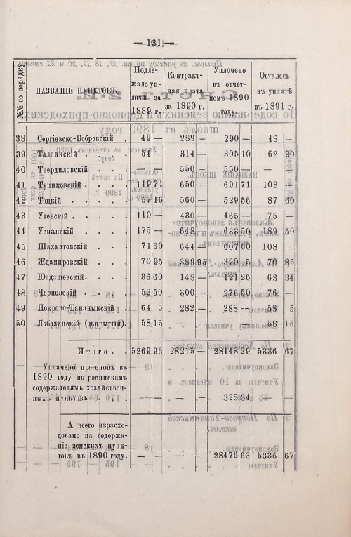 Страница 93