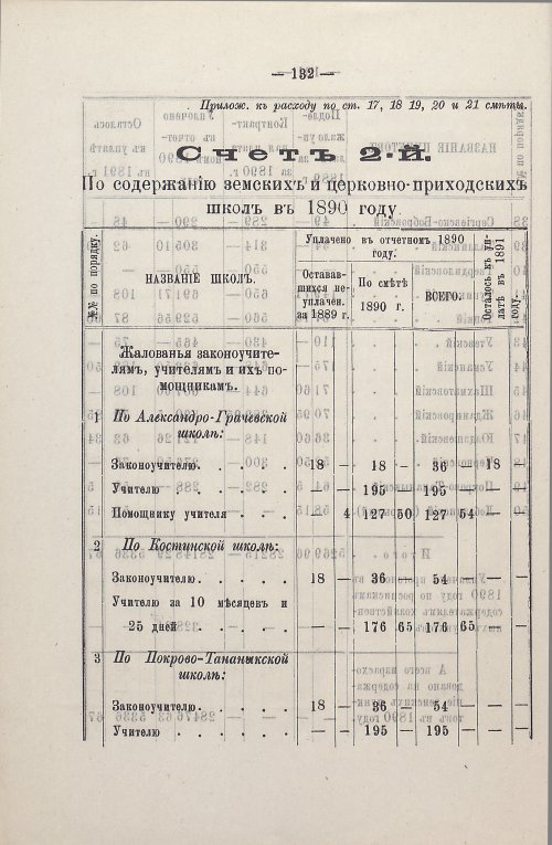 Страница 94
