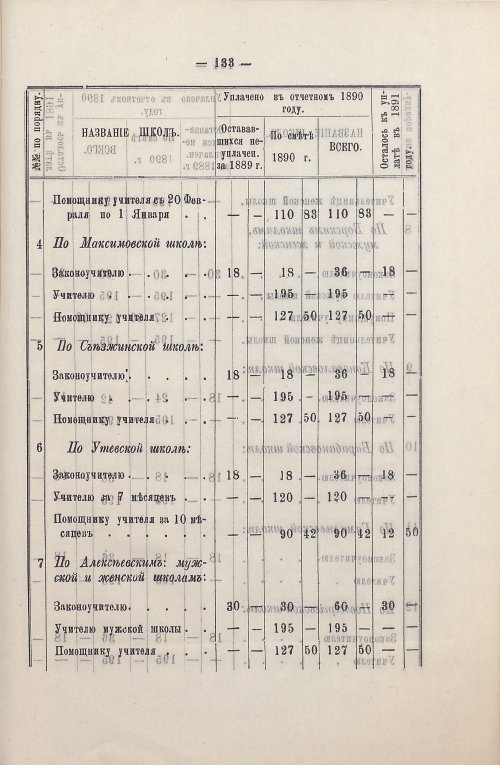Страница 95