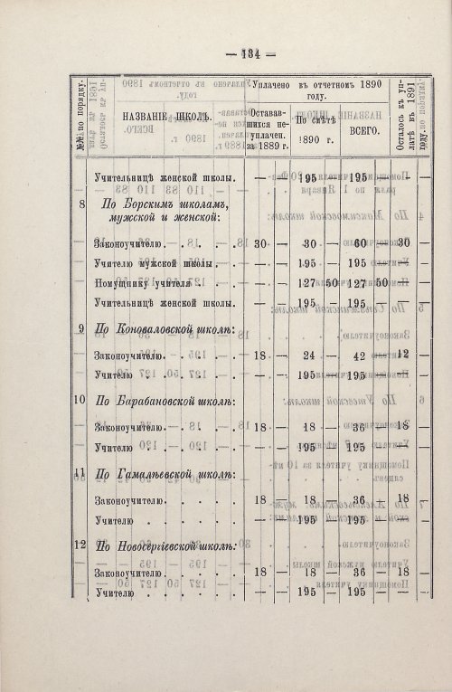 Страница 96