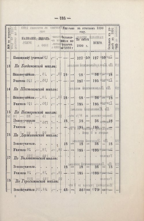 Страница 97