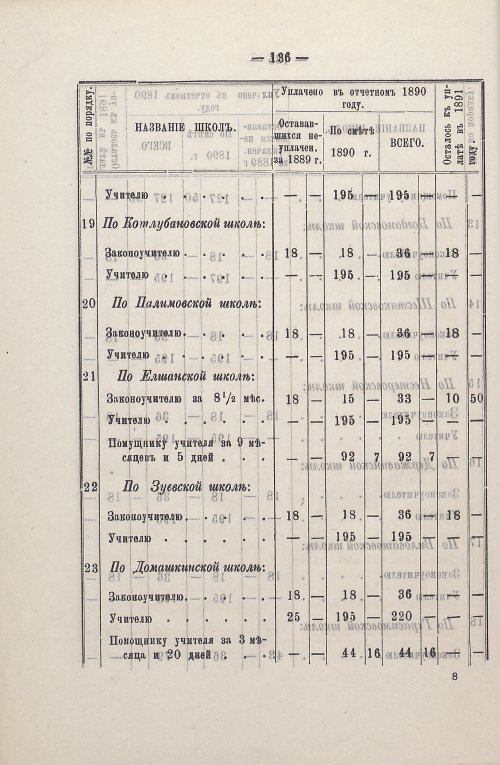 Страница 98