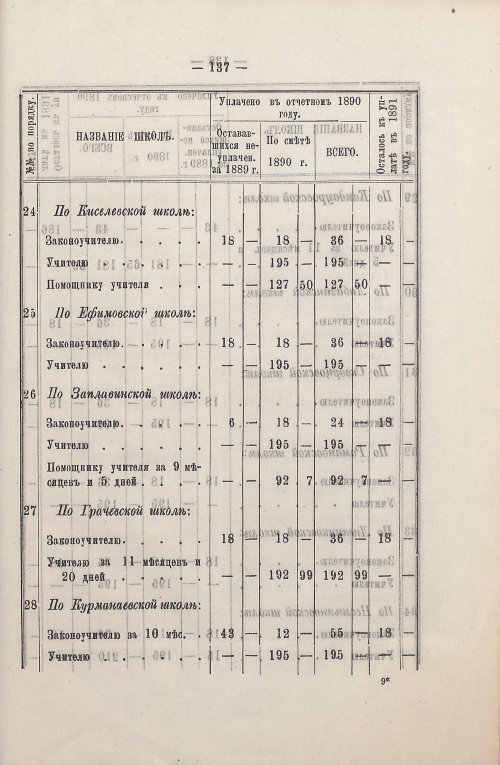 Страница 99