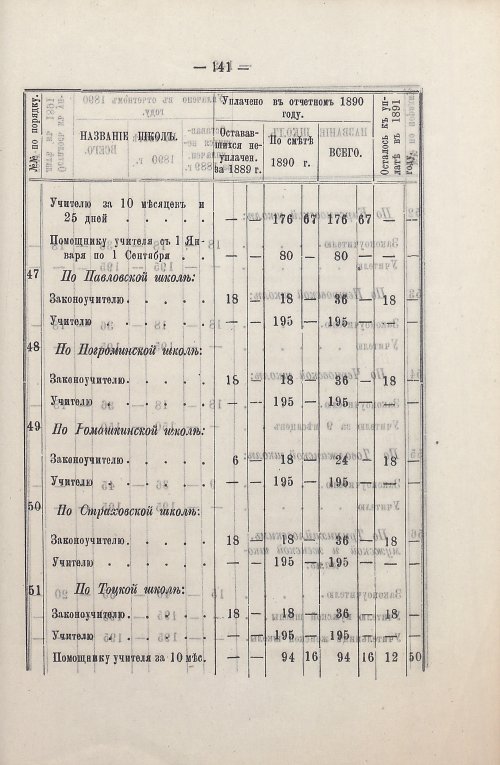 Страница 103