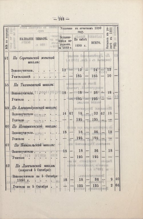 Страница 105