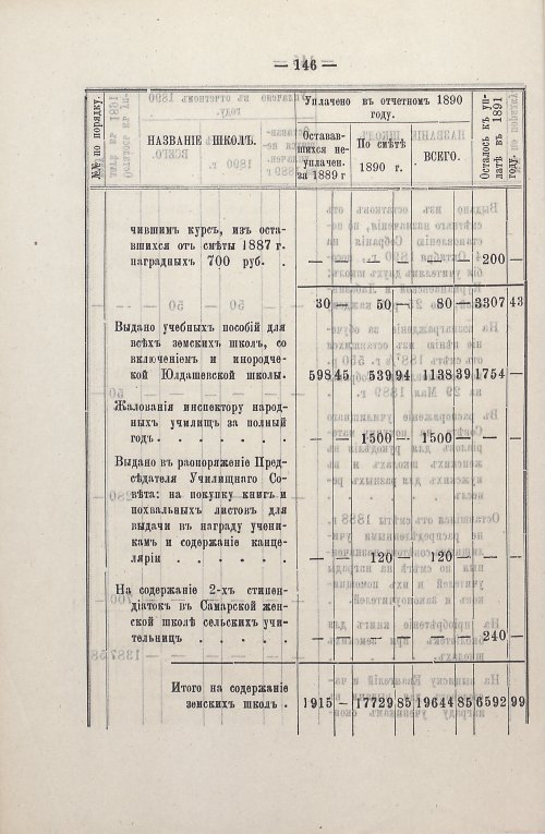 Страница 108