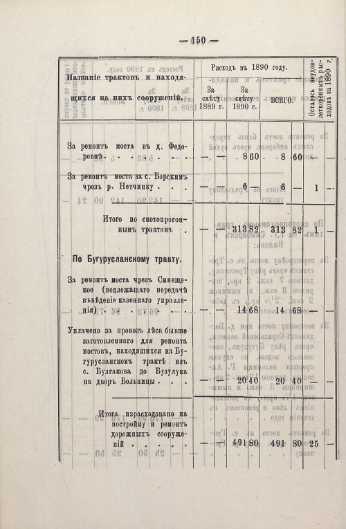 Страница 112