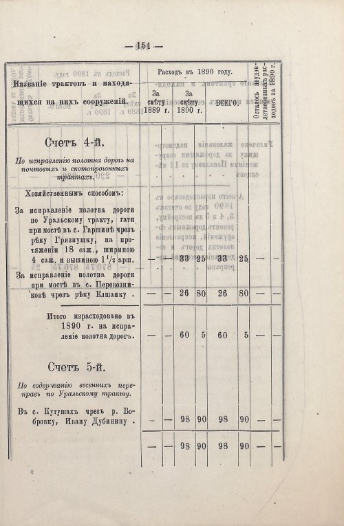 Страница 113