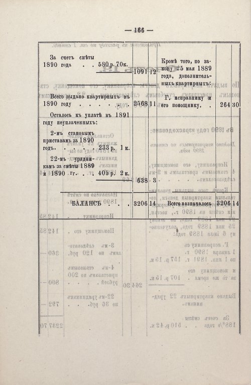 Страница 128