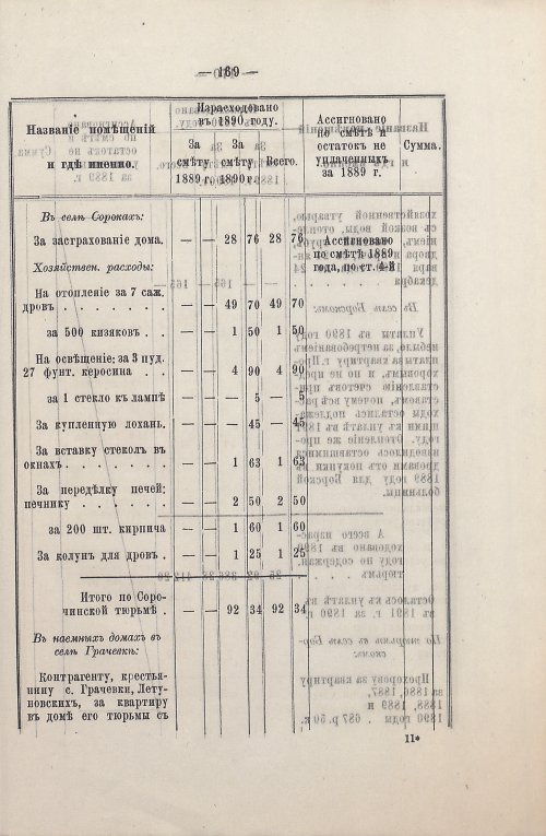 Страница 131